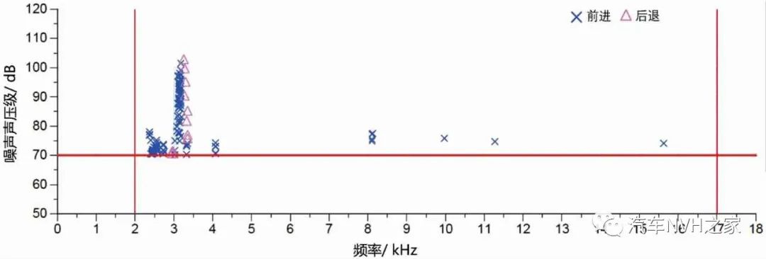 鼓式制動(dòng)器,摩托車(chē)剎車(chē)圈,輪轂剎車(chē)圈,Drum brake,摩托車(chē)制動(dòng)鐵套