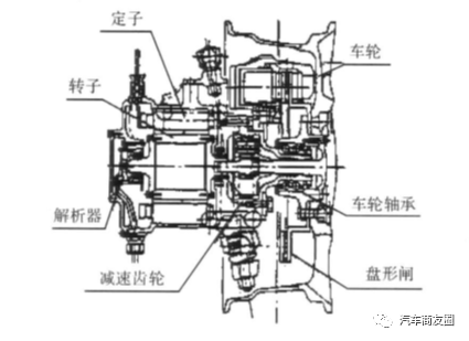 鼓式制動器,摩托車剎車圈,輪轂剎車圈,Drum brake,摩托車制動鐵套 鼓式制動器,摩托車剎車圈,輪轂剎車圈,Drum brake,摩托車制動鐵套